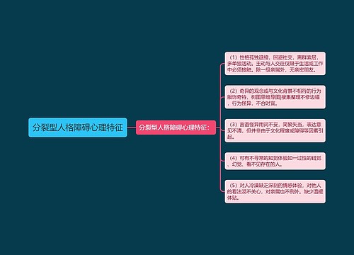 分裂型人格障碍心理特征