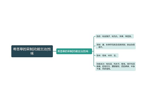 希莶草的采制|功能主治|性味