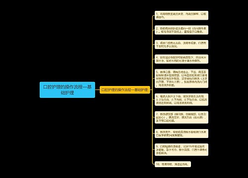 口腔护理的操作流程—基础护理