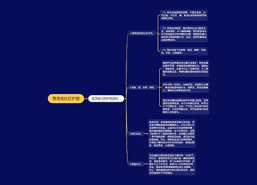 胃溃疡社区护理