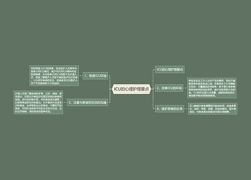 ICU的心理护理要点