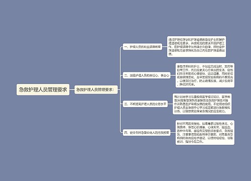 急救护理人员管理要求