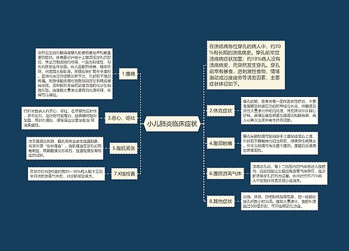 小儿肺炎临床症状