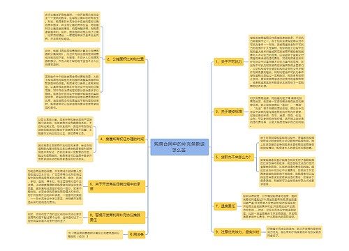 购房合同中的补充条款该怎么签 