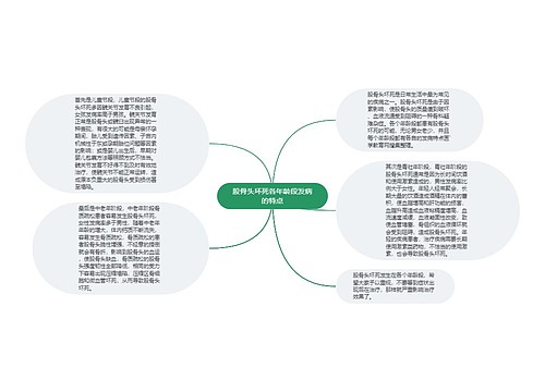 股骨头坏死各年龄段发病的特点