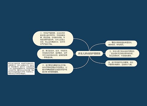 新生儿肺炎的护理措施