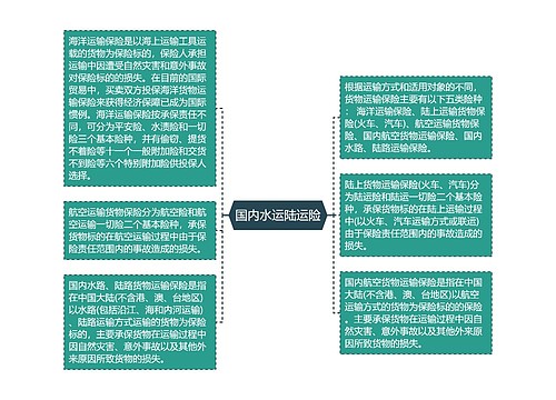 国内水运陆运险