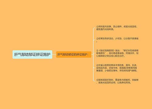 肝气郁结郁证辨证施护