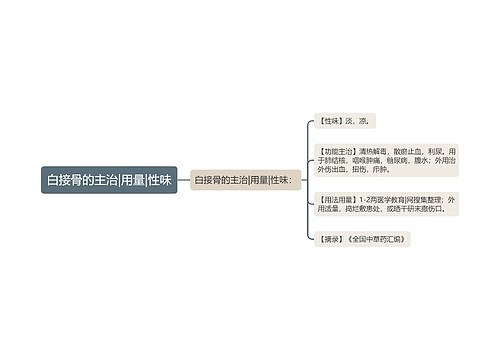 白接骨的主治|用量|性味