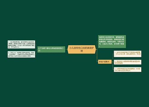 小儿创伤性口炎的家庭护理