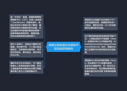 美国出现家猫证实感染甲型流感首例病例