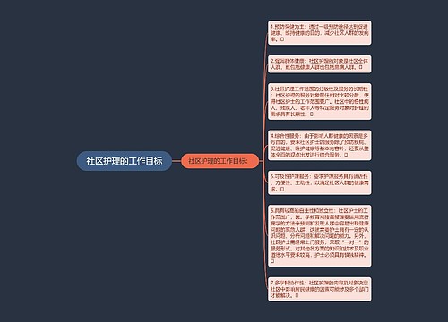 社区护理的工作目标