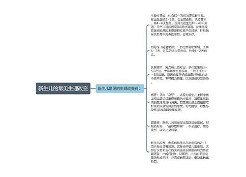 新生儿的常见生理改变