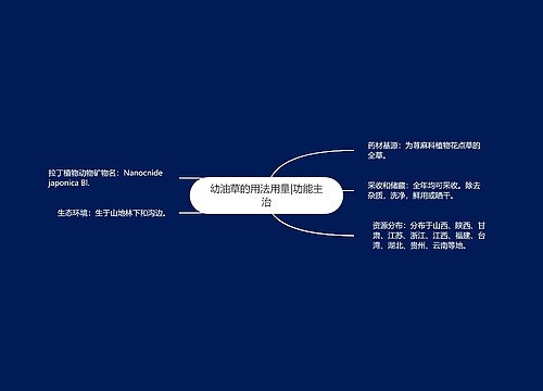 幼油草的用法用量|功能主治
