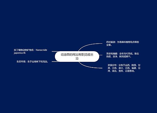 幼油草的用法用量|功能主治