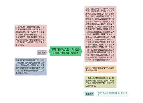 不履行所附义务，附义务的赠与合同可以被撤销