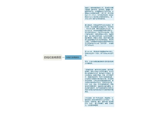 白线疝发病原因