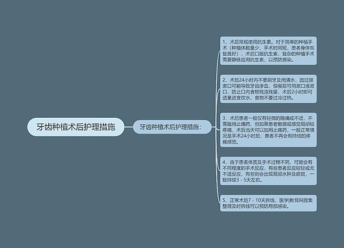 牙齿种植术后护理措施