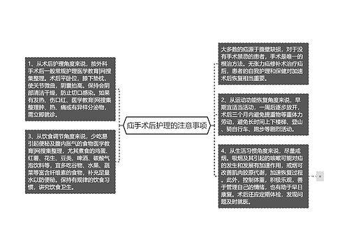 疝手术后护理的注意事项