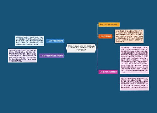 尿毒症肾小管功能障碍-内科学辅导