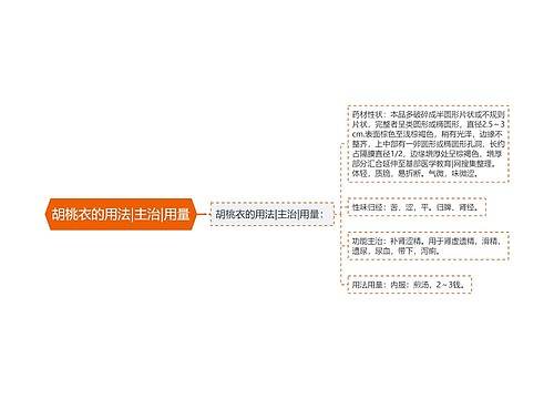 胡桃衣的用法|主治|用量