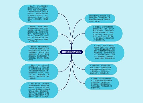 腰部按摩的方法与技巧