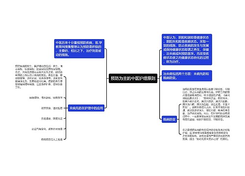 预防为主的中医护理原则