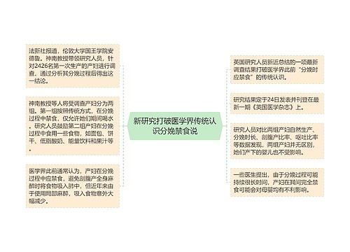 新研究打破医学界传统认识分娩禁食说