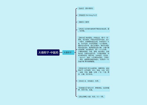 大香附子-中医药