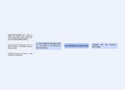 良性葡萄胎应该做的检查