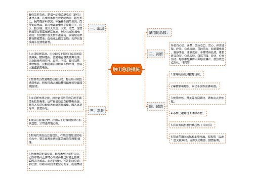 触电急救措施