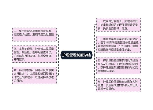 护理管理制度总结