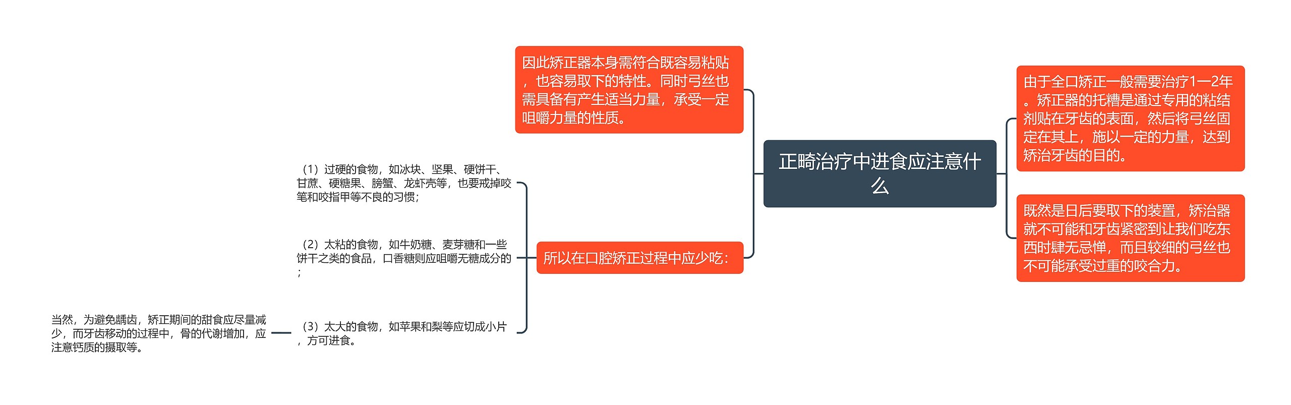 正畸治疗中进食应注意什么