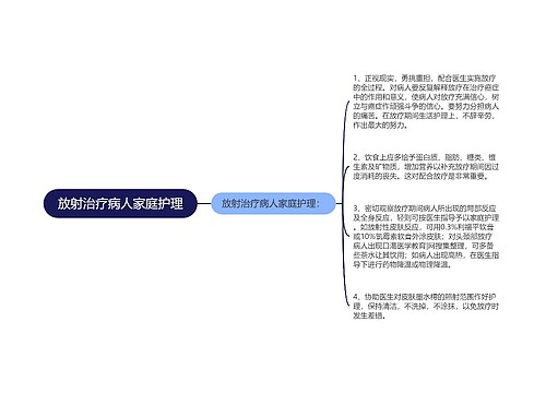 放射治疗病人家庭护理