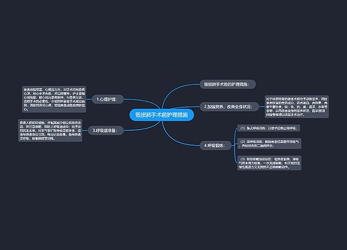 毁损肺手术前护理措施