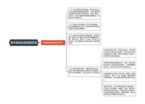 老年痴呆症患者的饮食