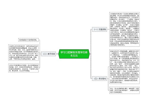 学习口腔解剖生理学的基本方法