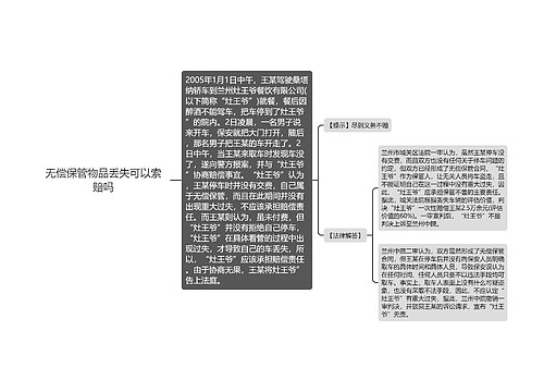 无偿保管物品丢失可以索赔吗