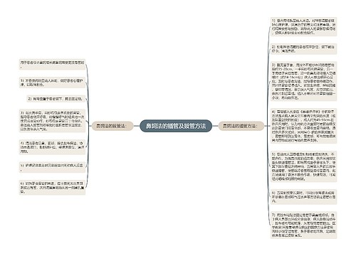 鼻饲法的插管及拔管方法