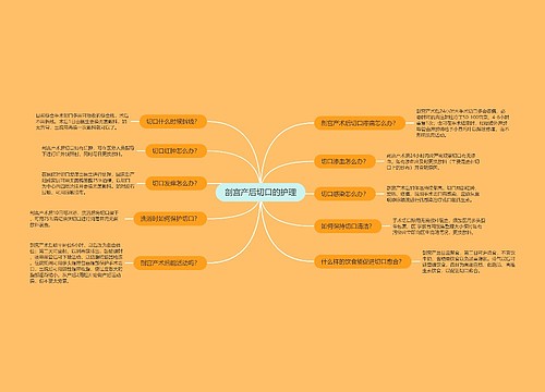 剖宫产后切口的护理