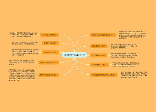 剖宫产后切口的护理