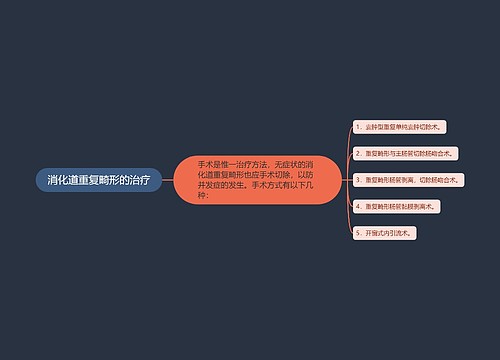 消化道重复畸形的治疗