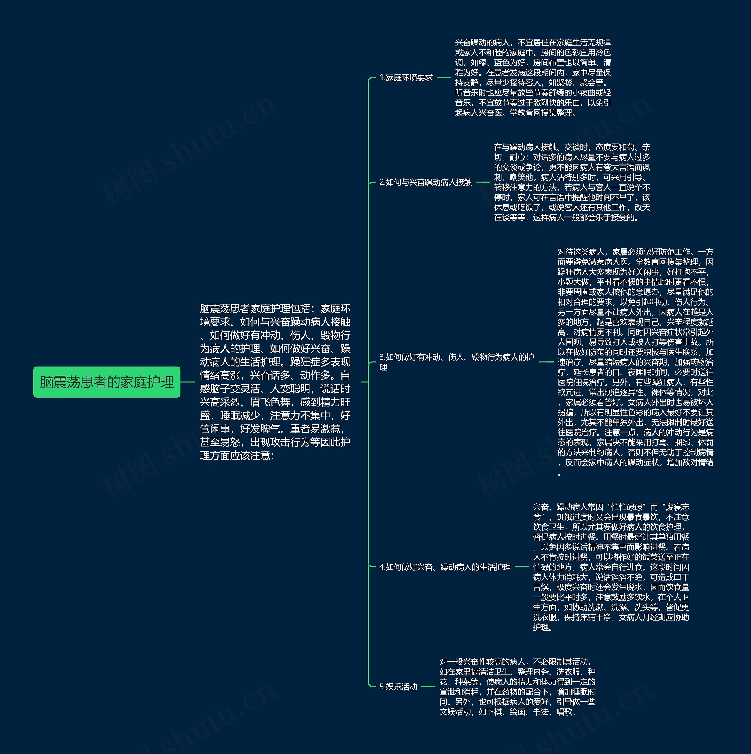 脑震荡患者的家庭护理 脑震荡患者的家庭护理