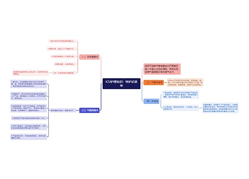 ICU护理知识：特护记录单