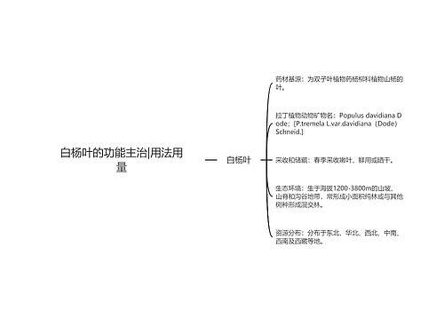 白杨叶的功能主治|用法用量