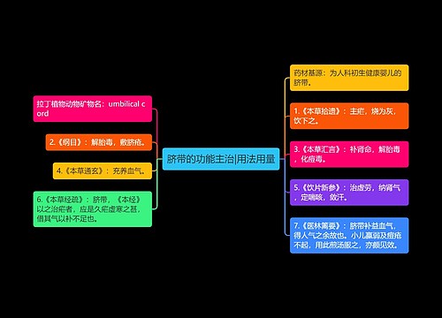 脐带的功能主治|用法用量