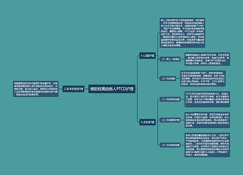 梗阻性黄疸病人PTCD护理