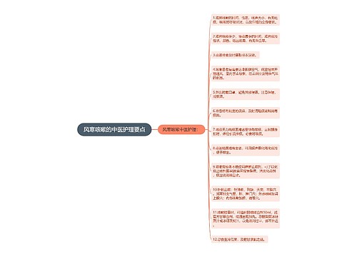 风寒咳嗽的中医护理要点