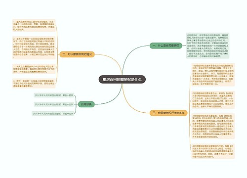 租房合同的撤销权是什么