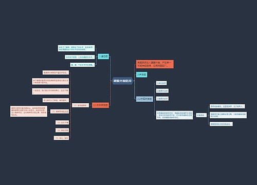 硬膜外隙阻滞